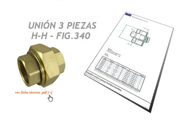 Actualización de fichas técnicas